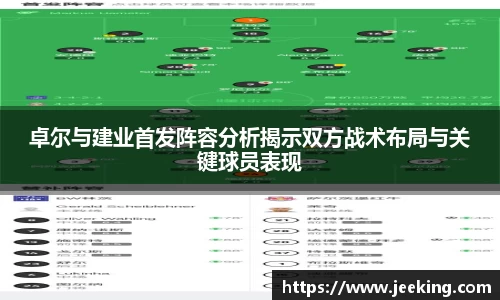 卓尔与建业首发阵容分析揭示双方战术布局与关键球员表现