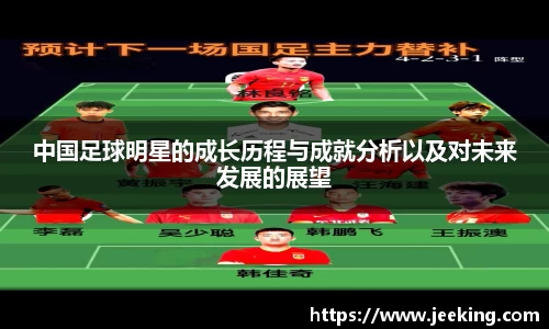 中国足球明星的成长历程与成就分析以及对未来发展的展望