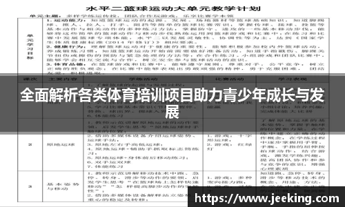 全面解析各类体育培训项目助力青少年成长与发展